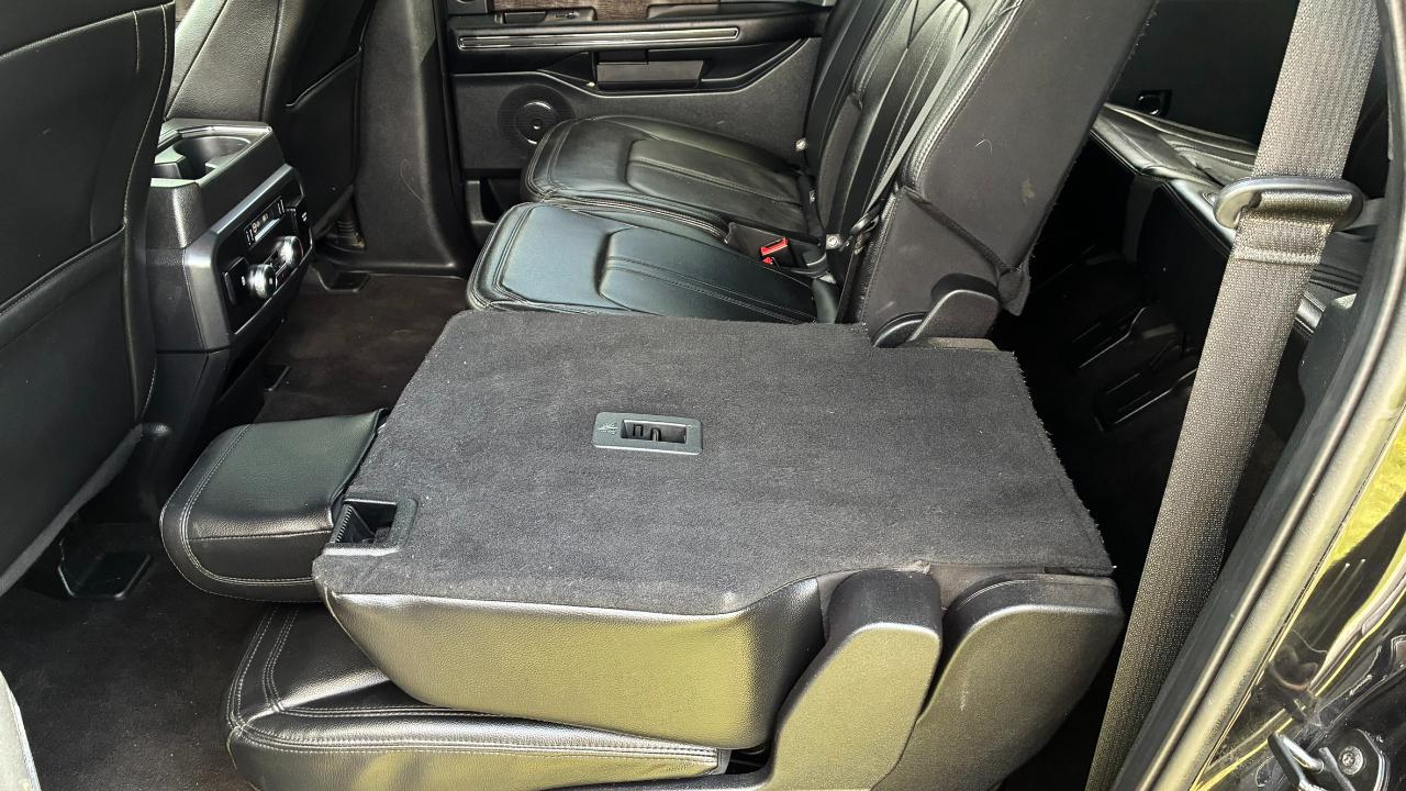 Ford Expedition MAX Limited 2021