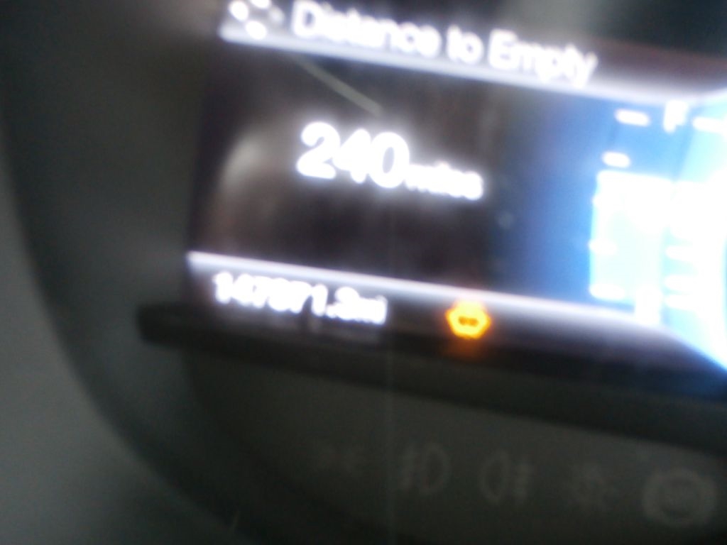 Ford Edge Titanium 2015