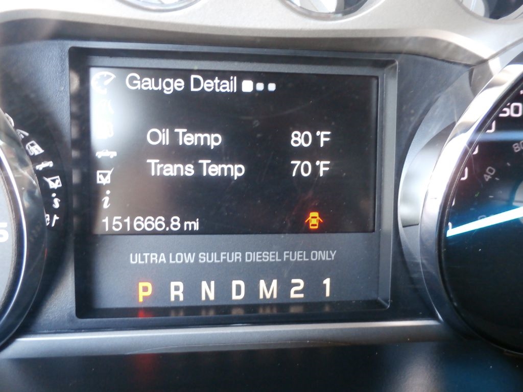 Ford F-250 SD King Ranch Crew Cab 4WD 2015