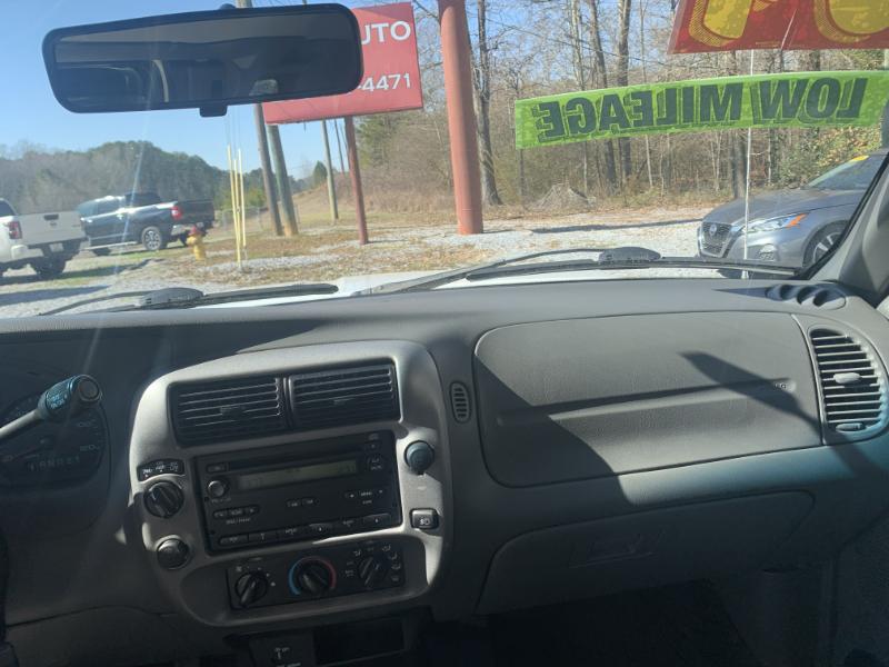 Ford Ranger TREMOR SuperCab 4WD 2004