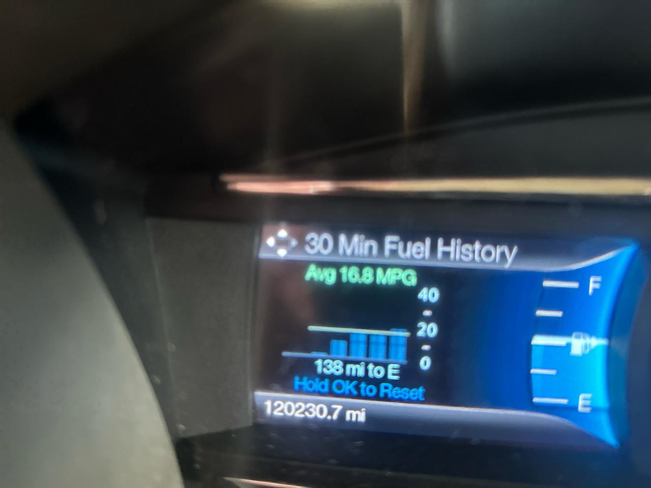 Ford Flex SEL FWD 2019