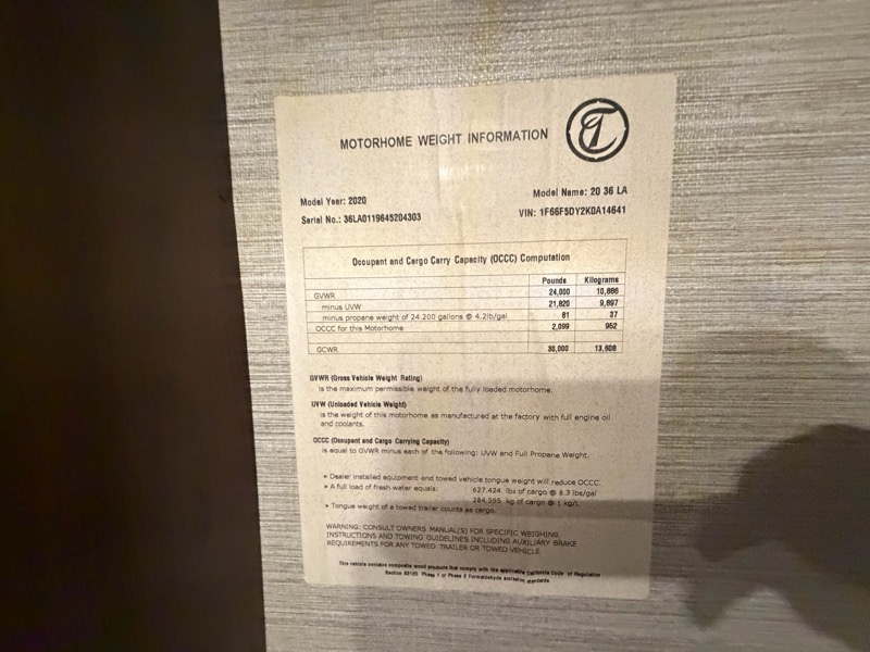 Tiffin Motorhomes Allegro Bay  2020