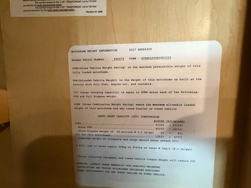 Newmar Dutch Star  2017