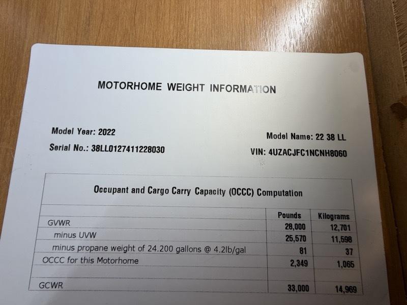 Tiffin Motorhomes Allegro  2022