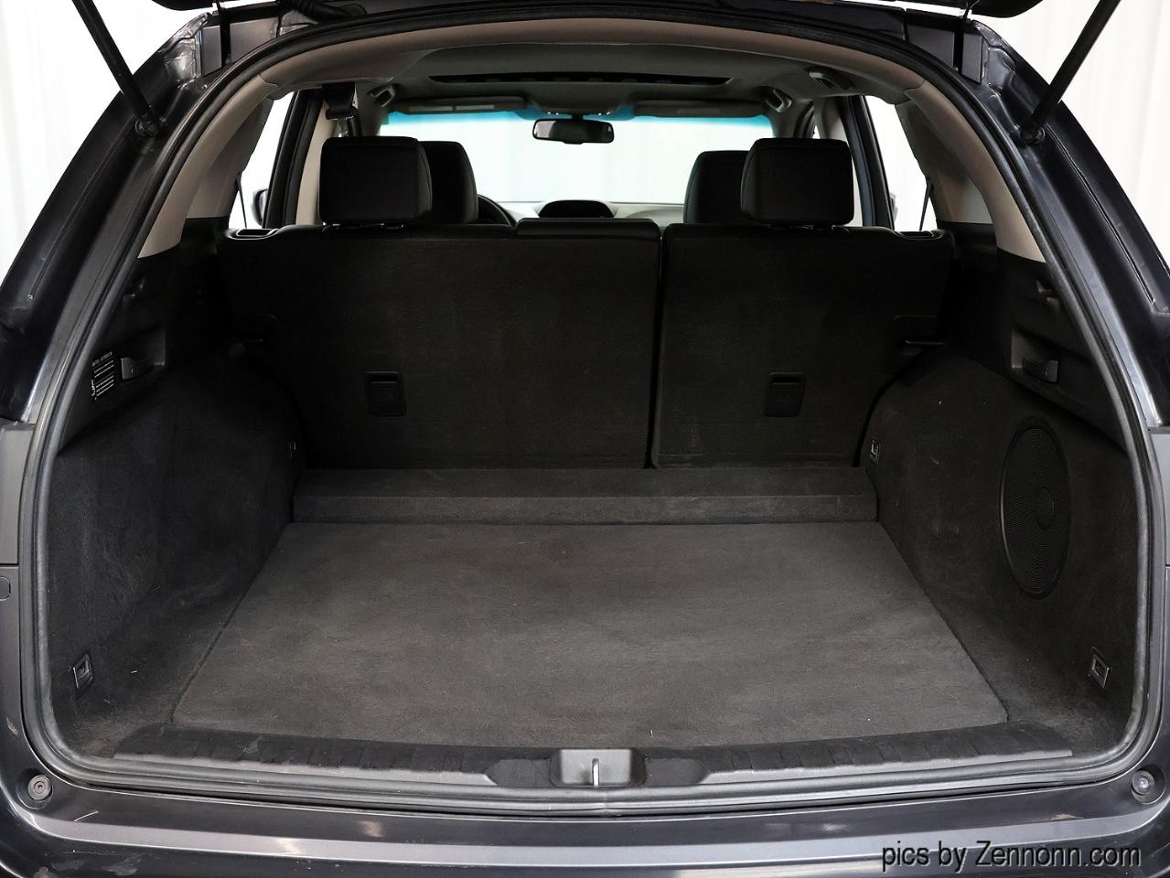 Acura RDX AWD 4dr 2015