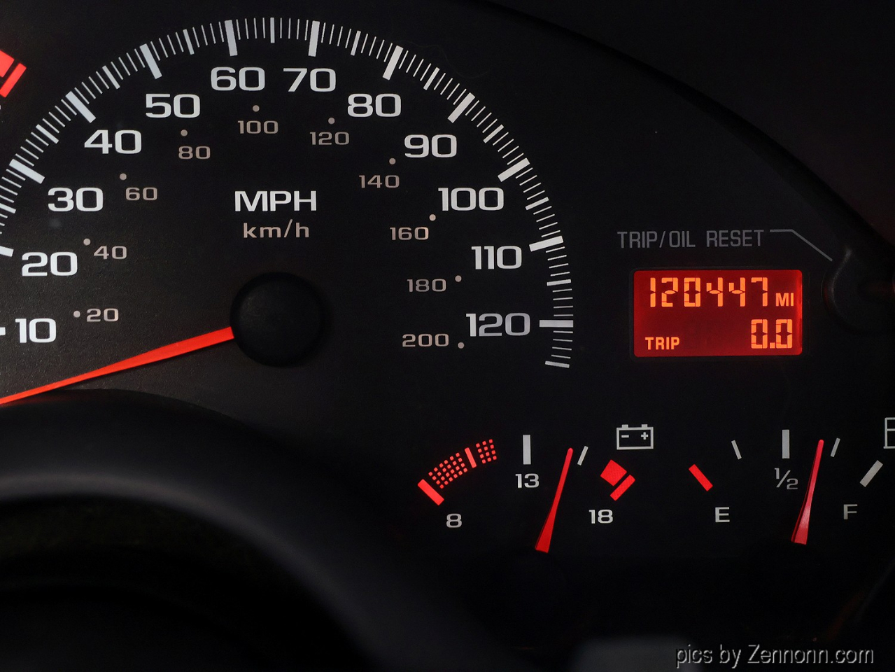 Chevrolet Camaro 2dr Cpe 1999