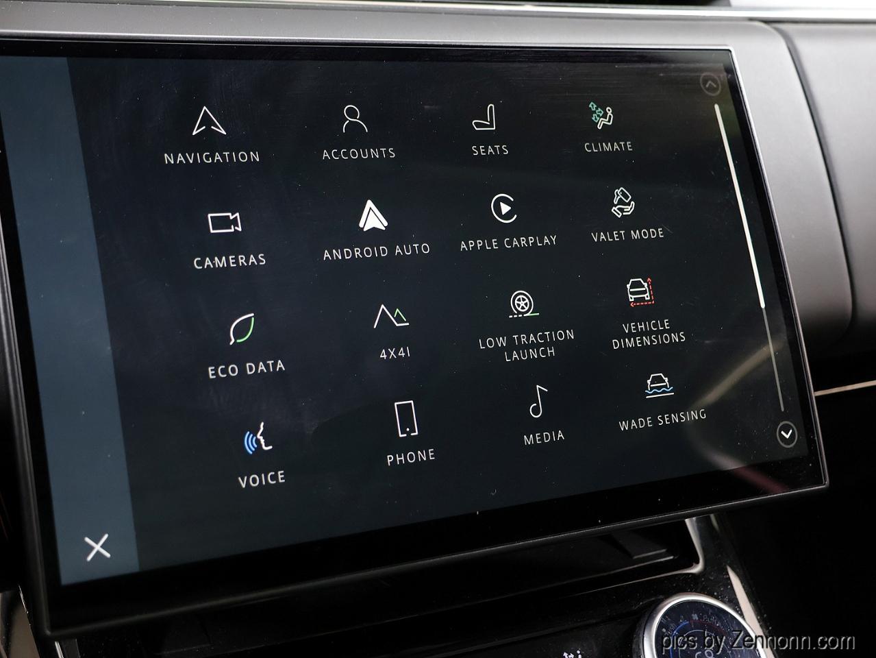 Land Rover Range Rover Sport P400 SE Dynamic 2023