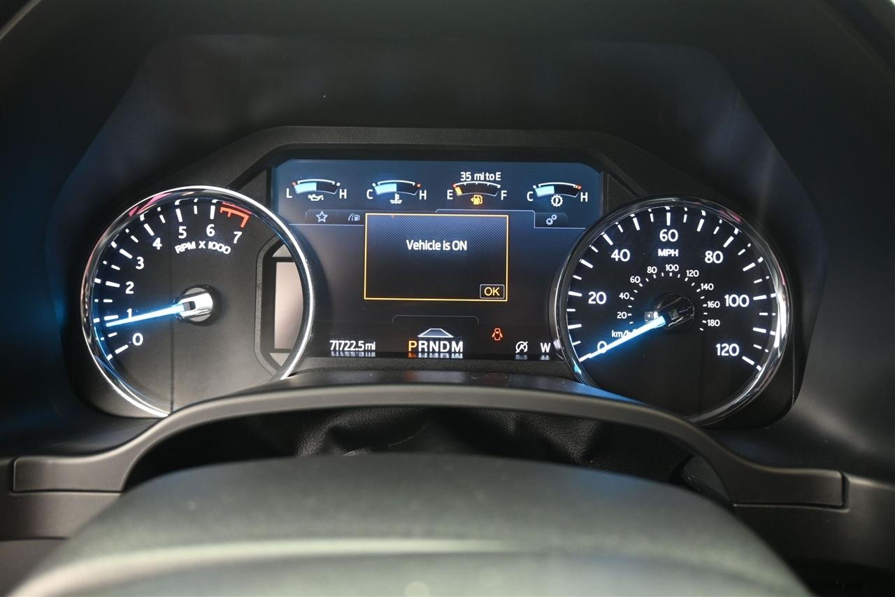 Ford Expedition Limited 4WD 2021