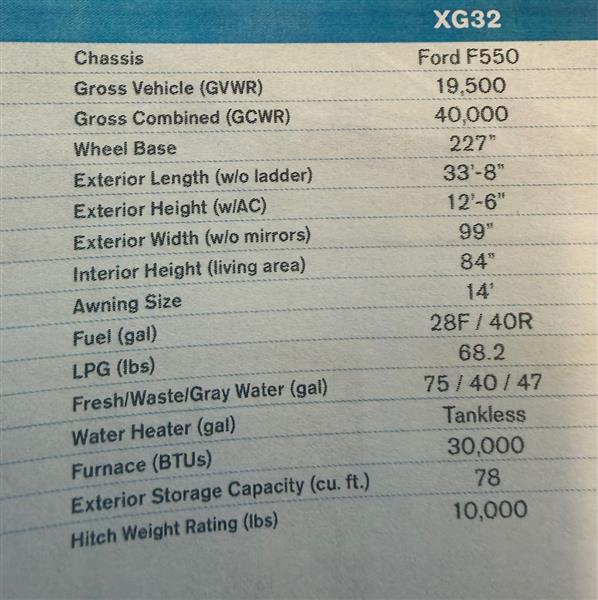 Ford F-550 Regular Cab DRW 4WD 2022