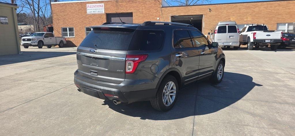 Ford Explorer  2015