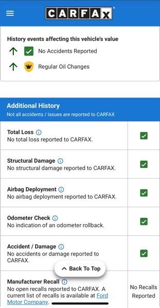 Ford F-150 XL SuperCab 6.5-ft. Bed 4WD 2018