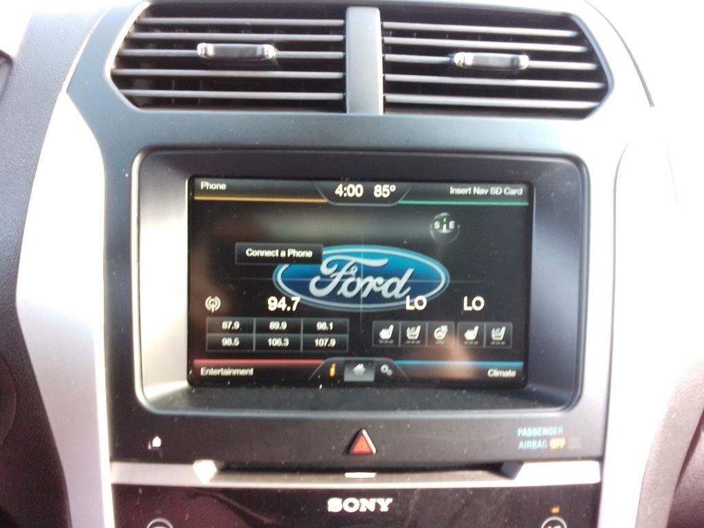 Ford Explorer FWD 4dr Limited 2015