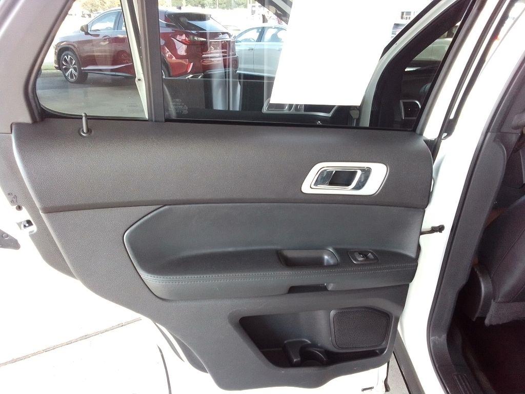 Ford Explorer FWD 4dr Limited 2015