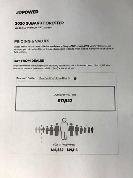 Subaru Forester Premium 2020