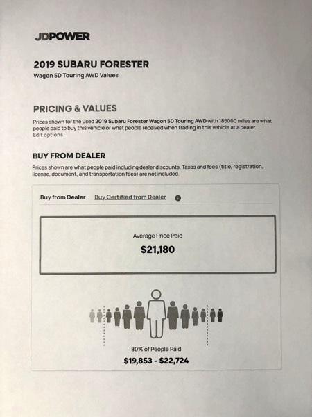 Subaru Forester Touring 2019