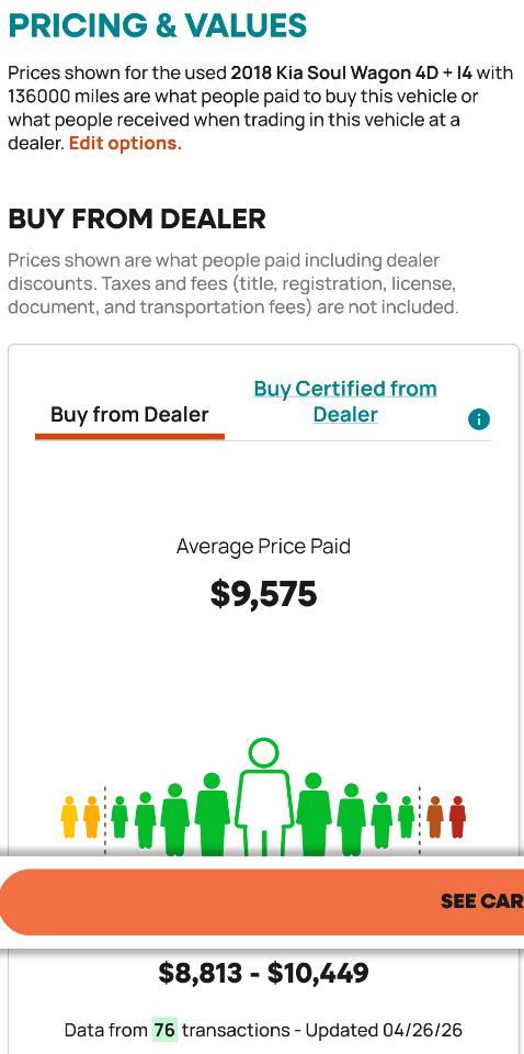 Kia Soul + 2018