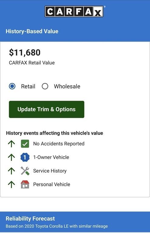 Toyota Corolla  2020