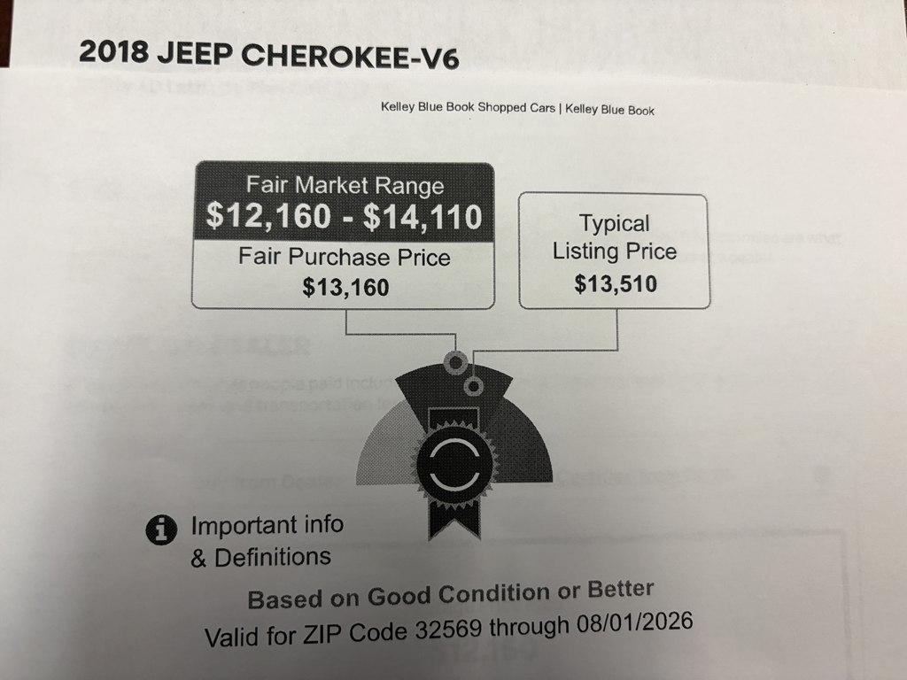 Jeep Cherokee Latitude 4WD 2018