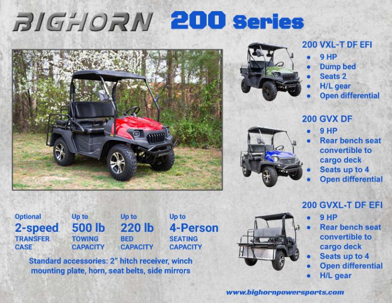 Bighorn 200 GVXL-T DF EFI  2025 Bighorn 200 GVXL-T DF EFI  2025