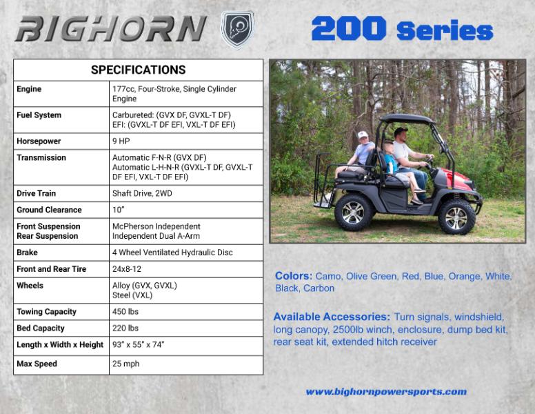 Bighorn 200 GVXL-T DF EFI  2025 Bighorn 200 GVXL-T DF EFI  2025