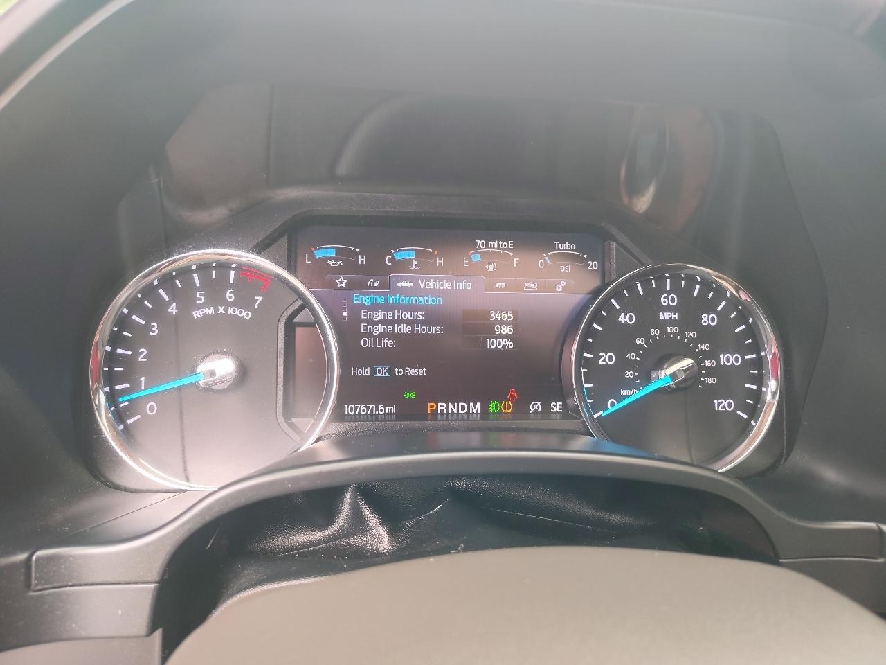 Ford Expedition MAX Limited 4WD 2020
