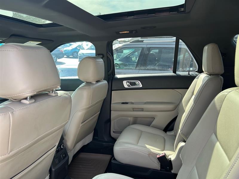 Ford Explorer Limited 4WD 2015