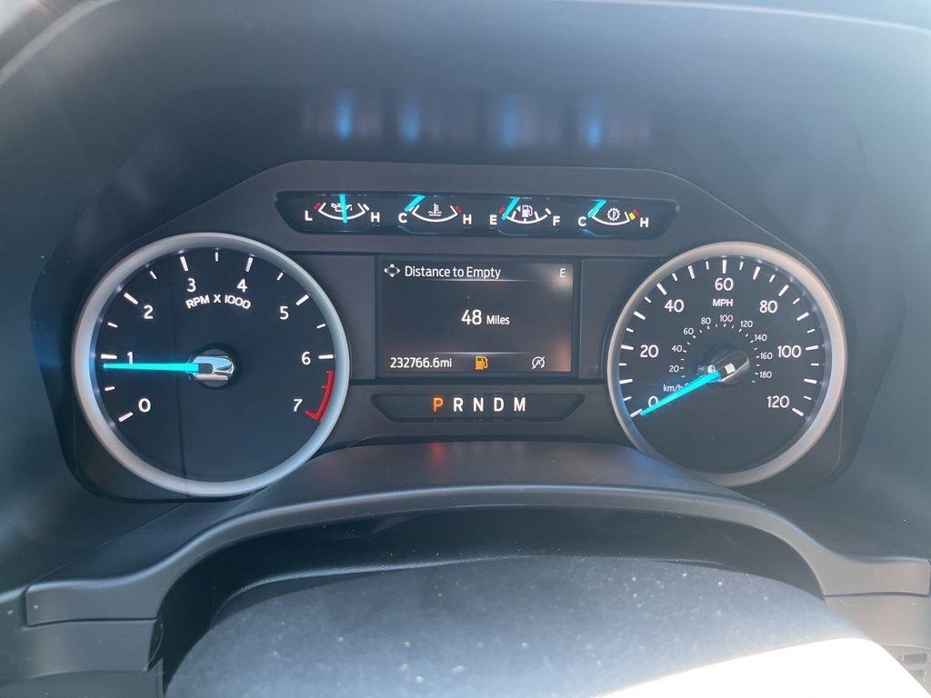 Ford Expedition  2021