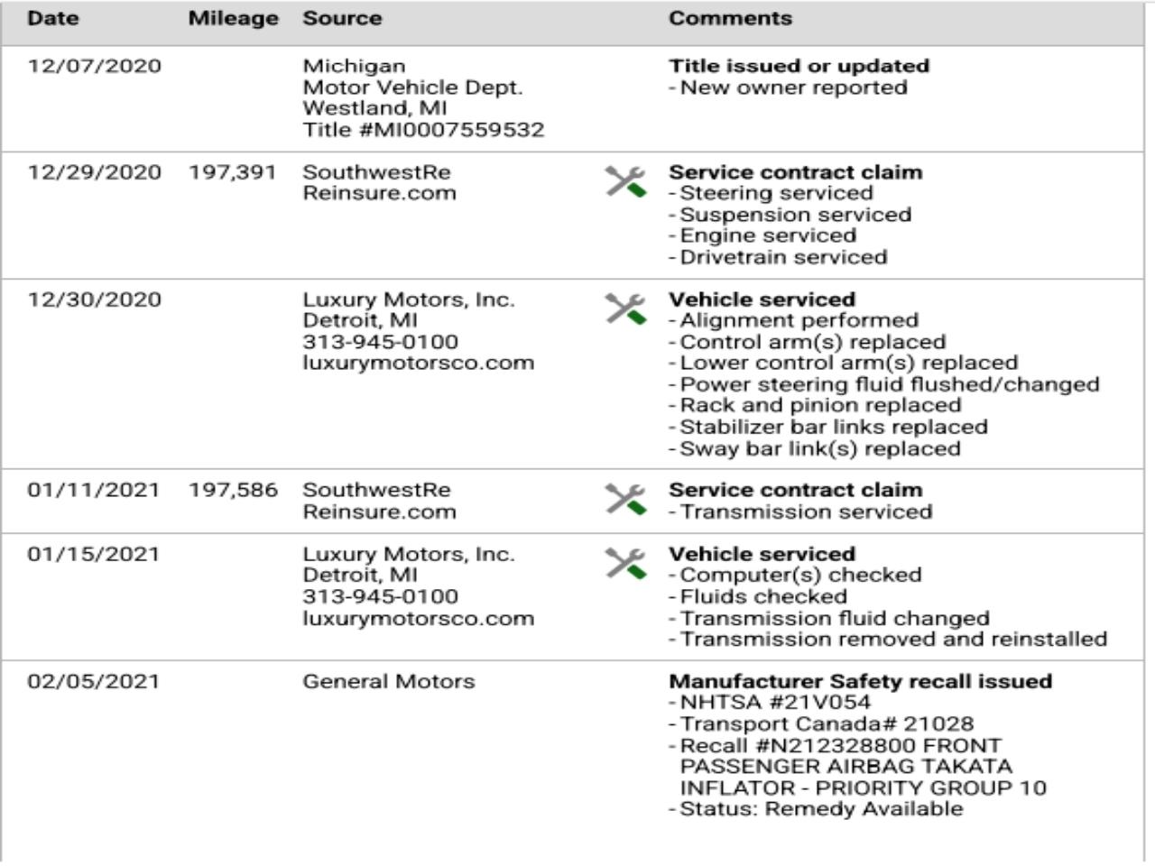 Cadillac Escalade 4WD 4dr Premium Luxury 2012