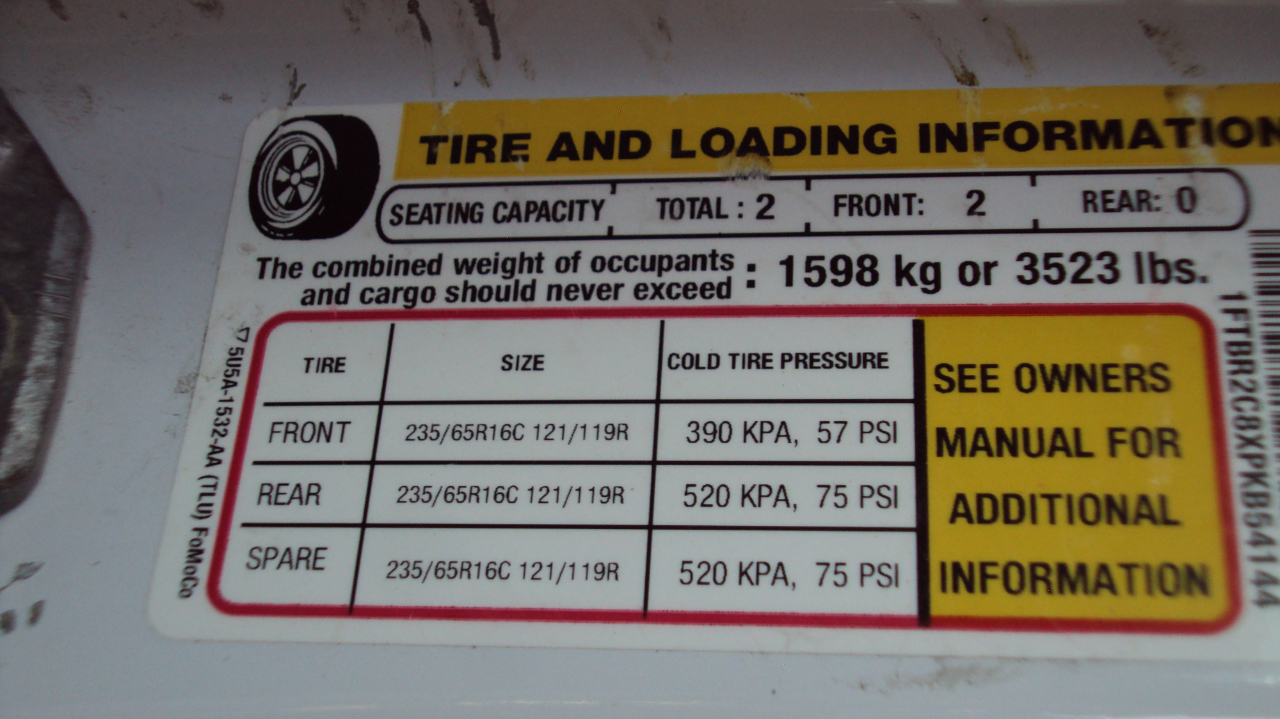Ford Transit Cargo Van T-250 148" Med Rf 9070 GVWR AWD 2023 Ford Transit Cargo Van T-250 148" Med Rf 9070 GVWR AWD 2023