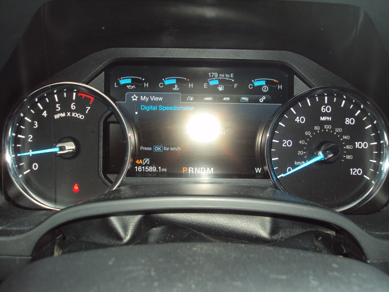 Ford Expedition Max Limited 4x4 2018