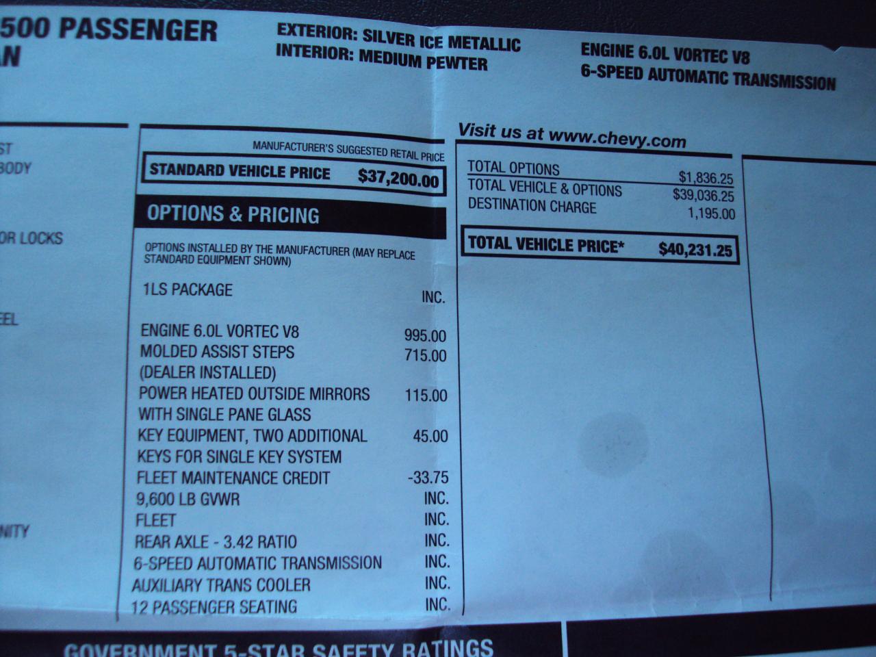 Chevrolet Express Passenger  2019