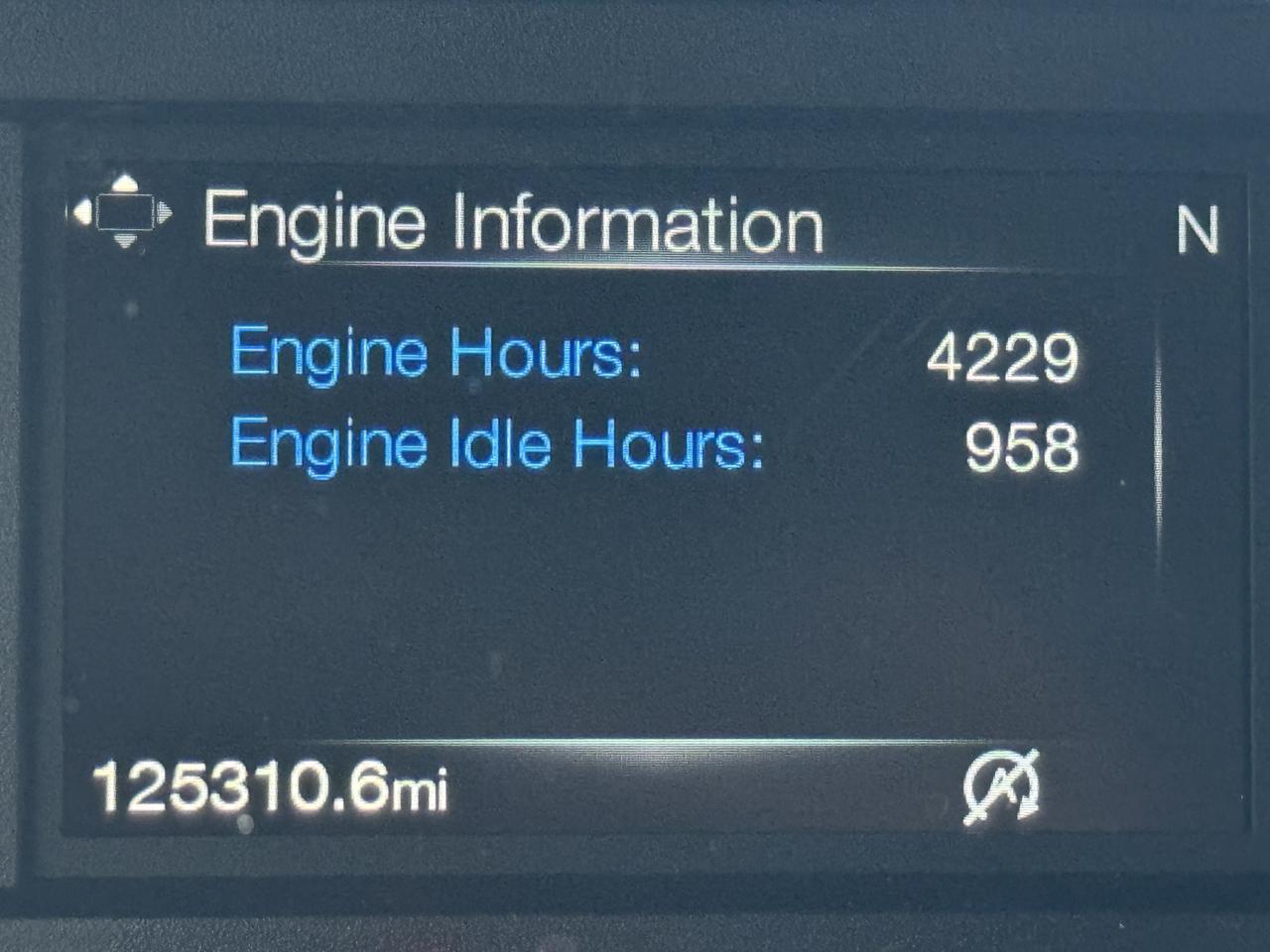 Ford F-150 XLT SuperCrew 5.5-ft. Bed 2WD 2018
