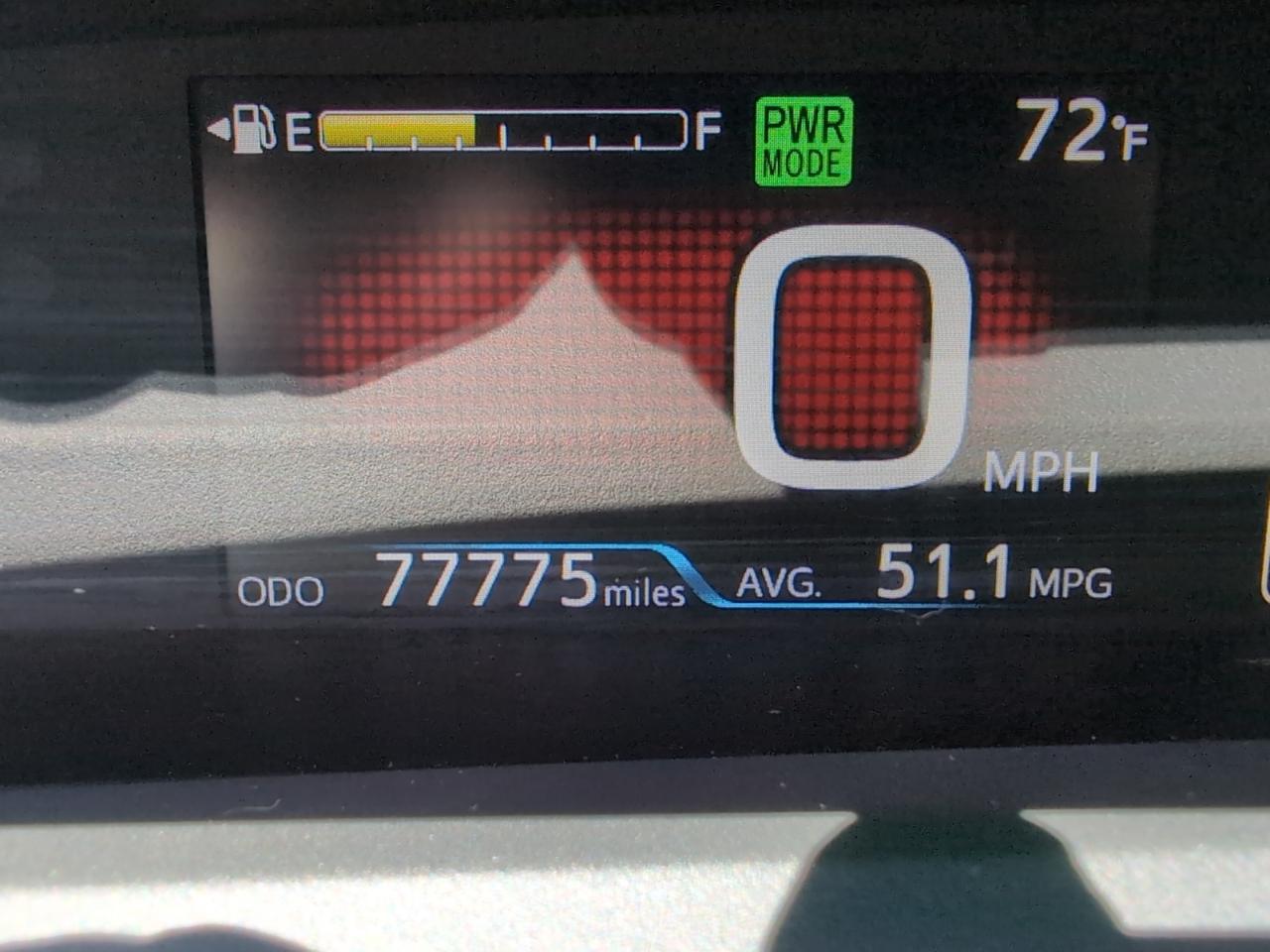 Toyota Prius Three Touring 2017