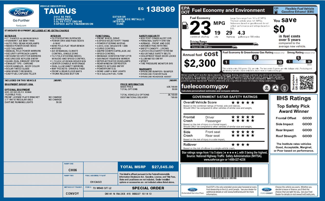 Ford Taurus SE FWD 2014