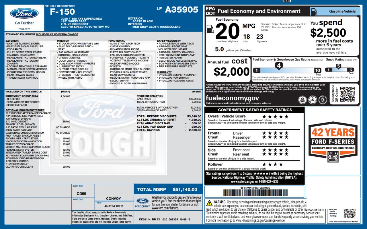 Ford F-150 XLT SuperCrew 5.5-ft. Bed 4WD 2020
