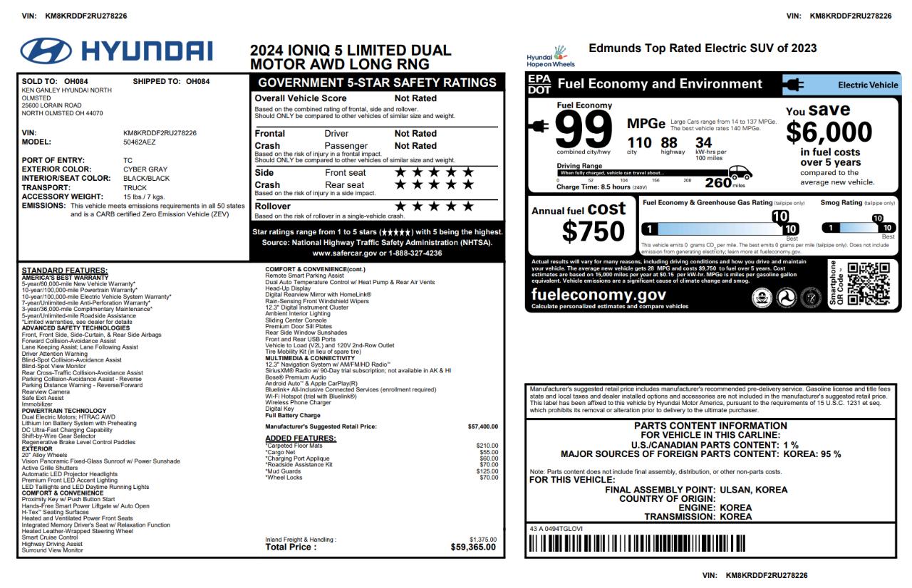 Hyundai Ioniq 5 Limited AWD 2024