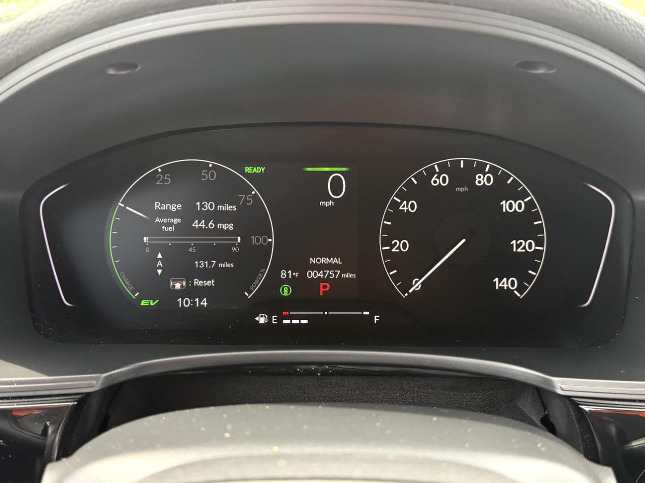 Honda Civic Sport Hybrid 2025