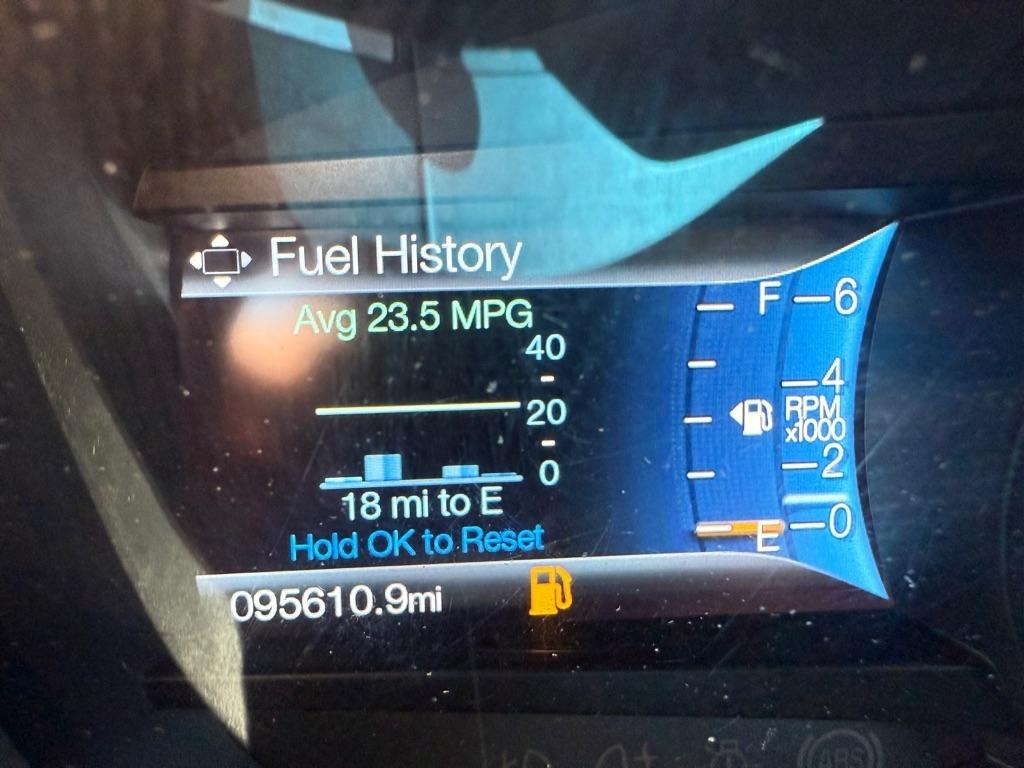 Ford Edge Titanium AWD 2015