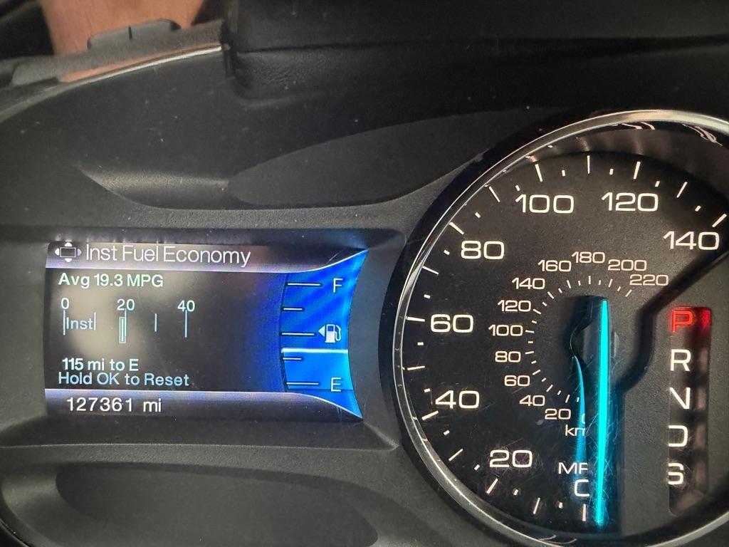 Ford Edge Sport AWD 2014