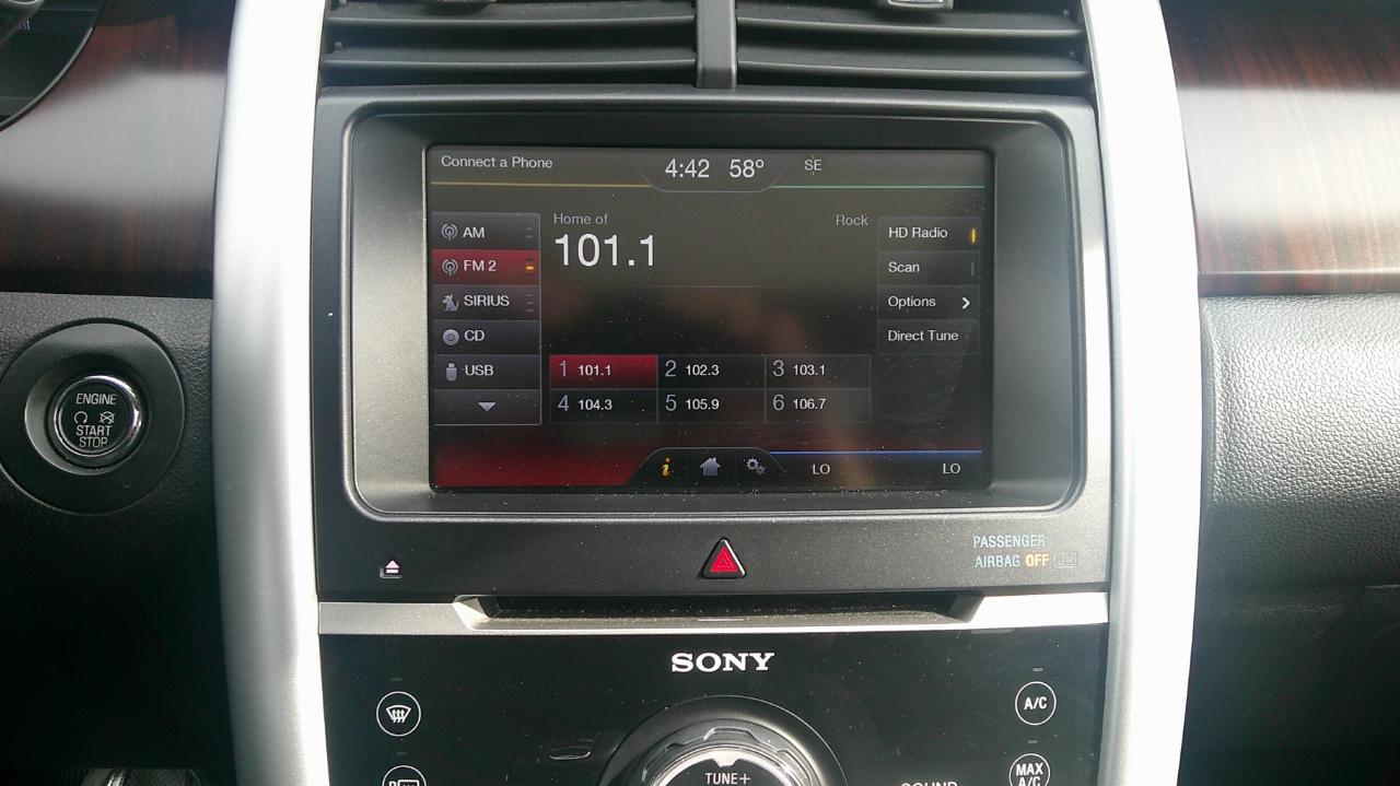 Ford Edge Limited AWD 2014