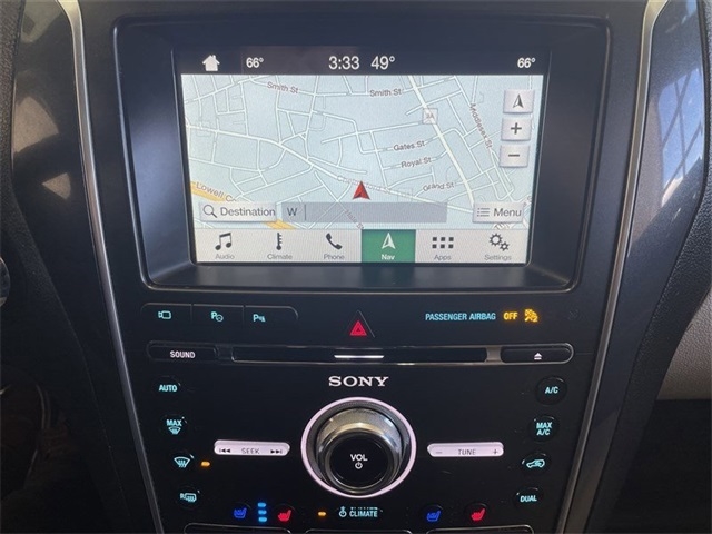 Ford Explorer Limited 4WD 2018