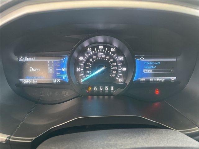 Ford Edge SEL AWD 2021