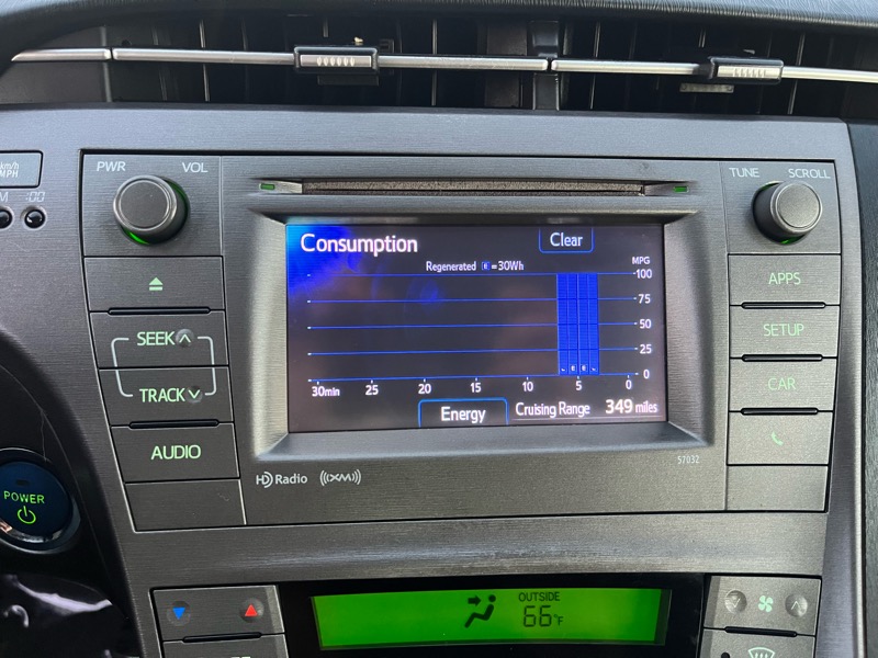 Toyota Prius Prius V 2012