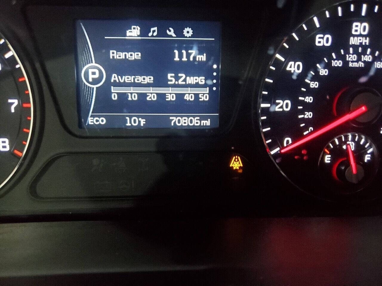 Kia Sorento LX 2WD 2017