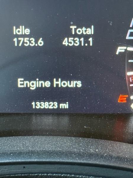 Dodge Charger 4dr Sdn Police AWD 2019