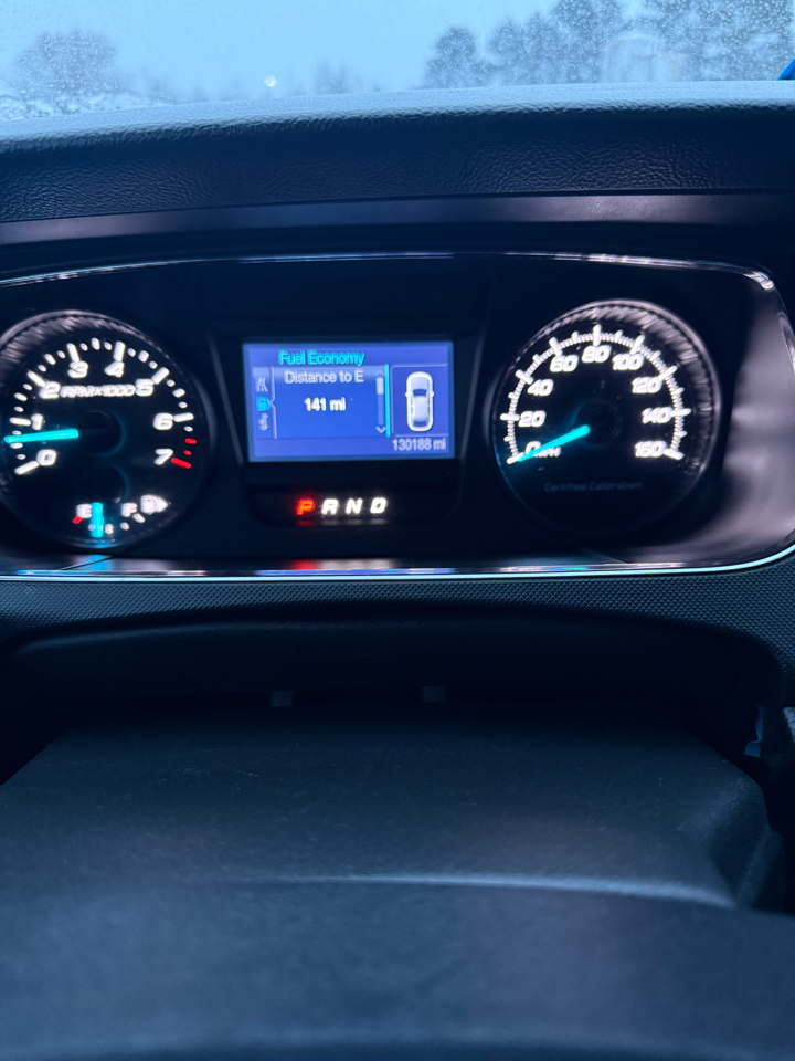 Ford Taurus Police AWD 2017