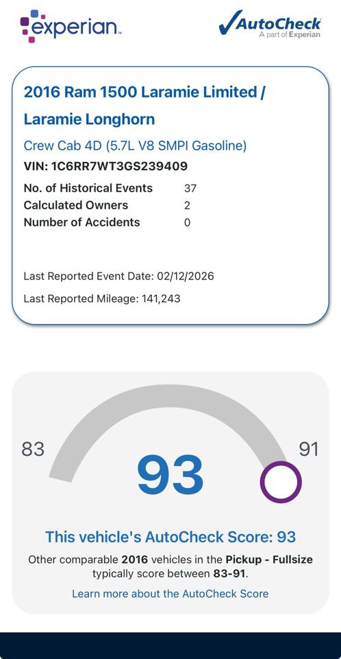 RAM 1500 Longhorn Crew Cab LWB 4WD 2016