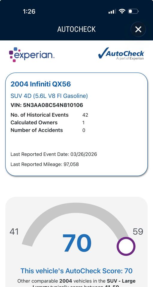 Infiniti QX56 AWD 2004
