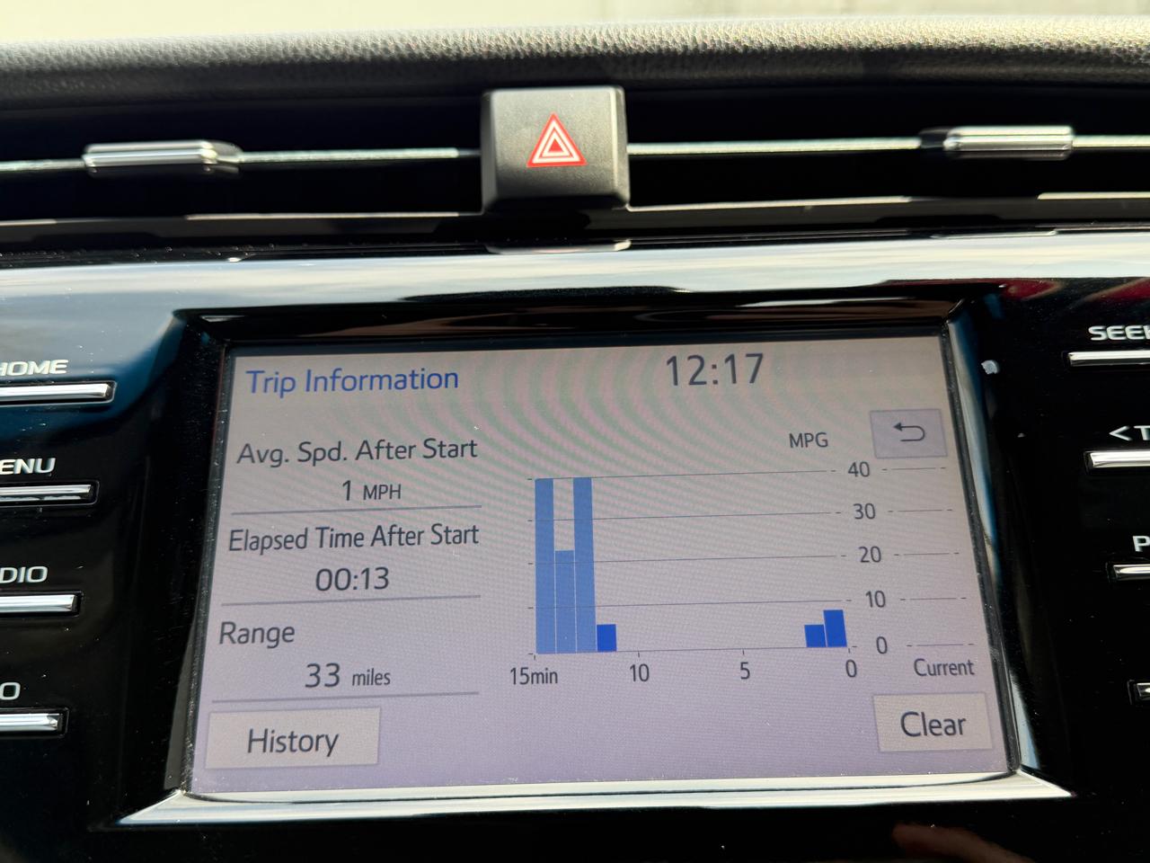 Toyota Camry SE 2018