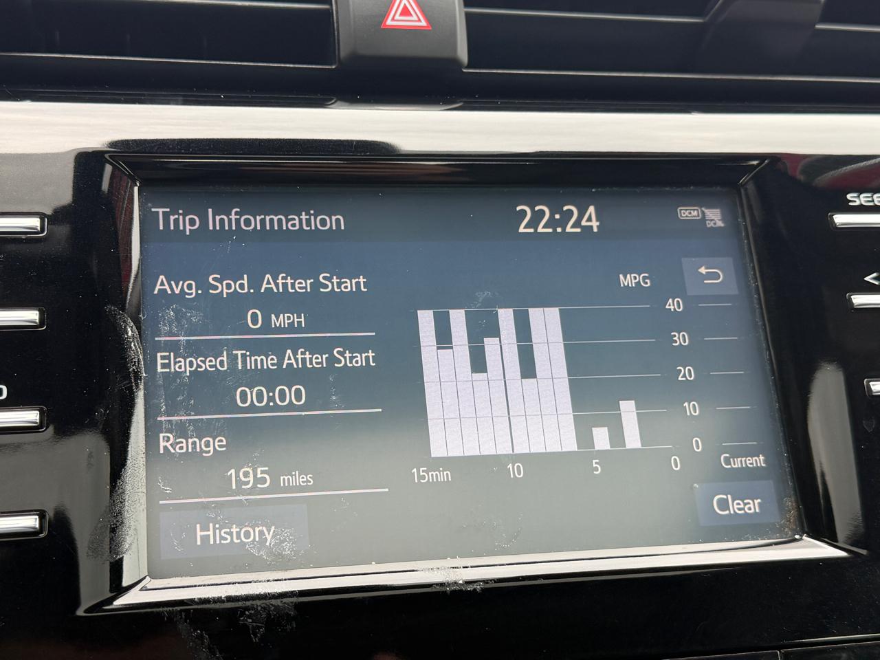 Toyota Camry SE 2019